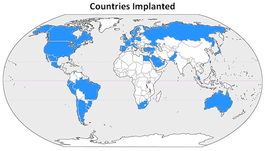 countries with avery diaphragm pacemaker